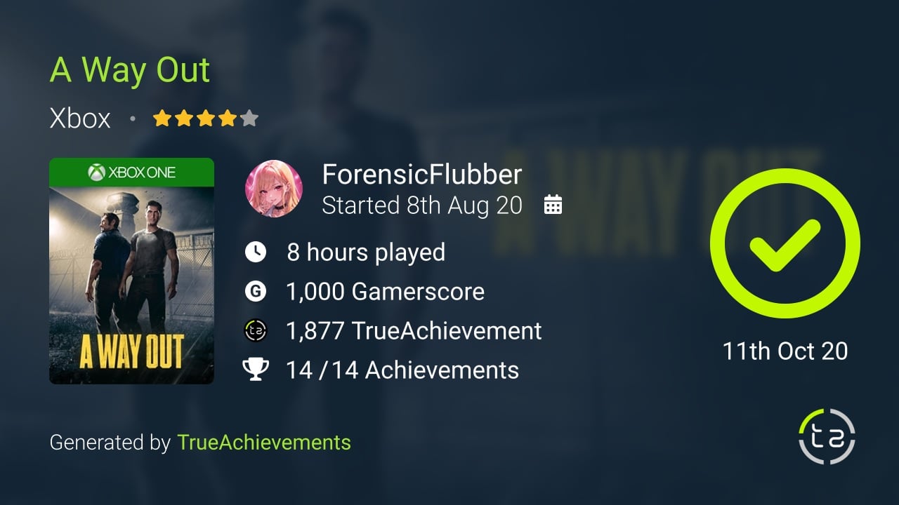 A Way Out achievement summary
